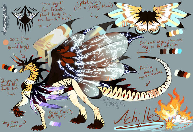 fullbody, chibi icon, and wings + design fee 75USD