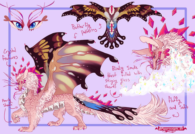 fullbody, headshot, wings and design fee 80USD