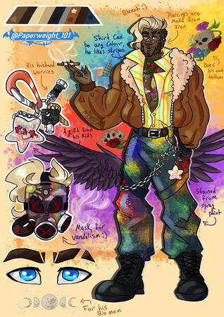 one fullbody, one headshot, Objects, and tattoos + redesign fee 90 USD