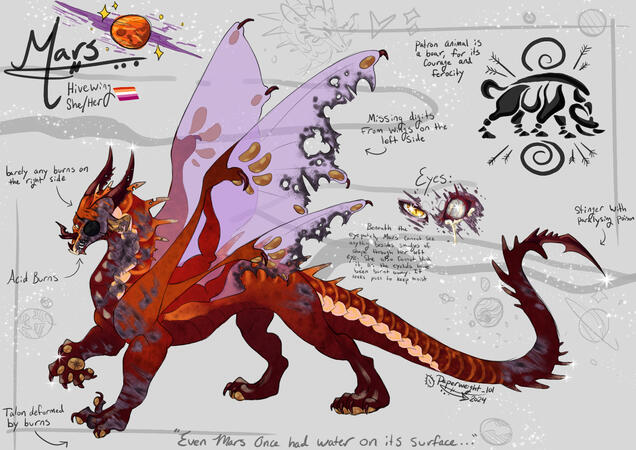 Fullbody, eyes, tattoo, and design fee, 65 USD